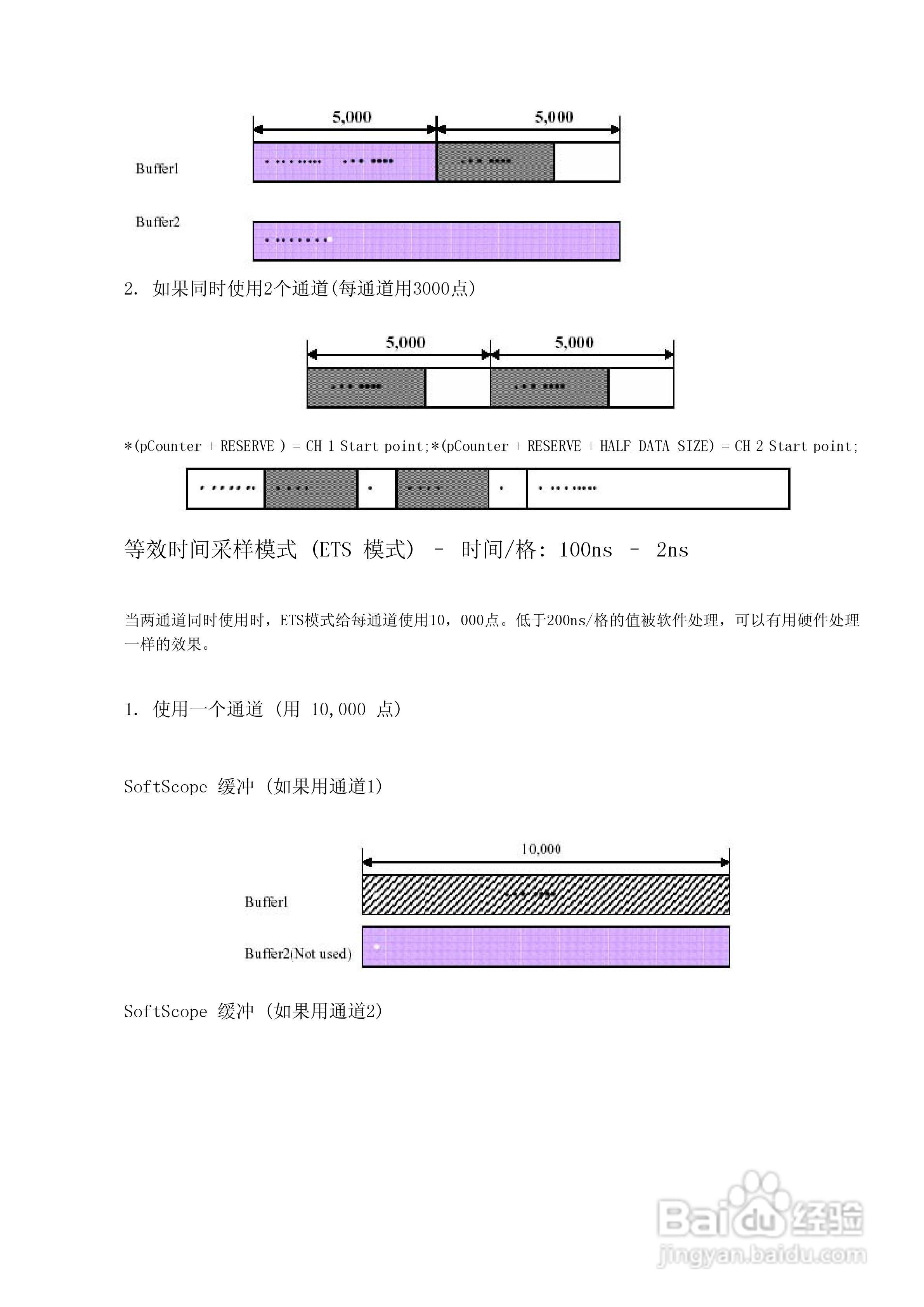 DSO2250U 250MHz采样双通道数字示波器+频谱分析仪说明:[4]