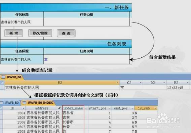 Excel2007数据挖掘教程