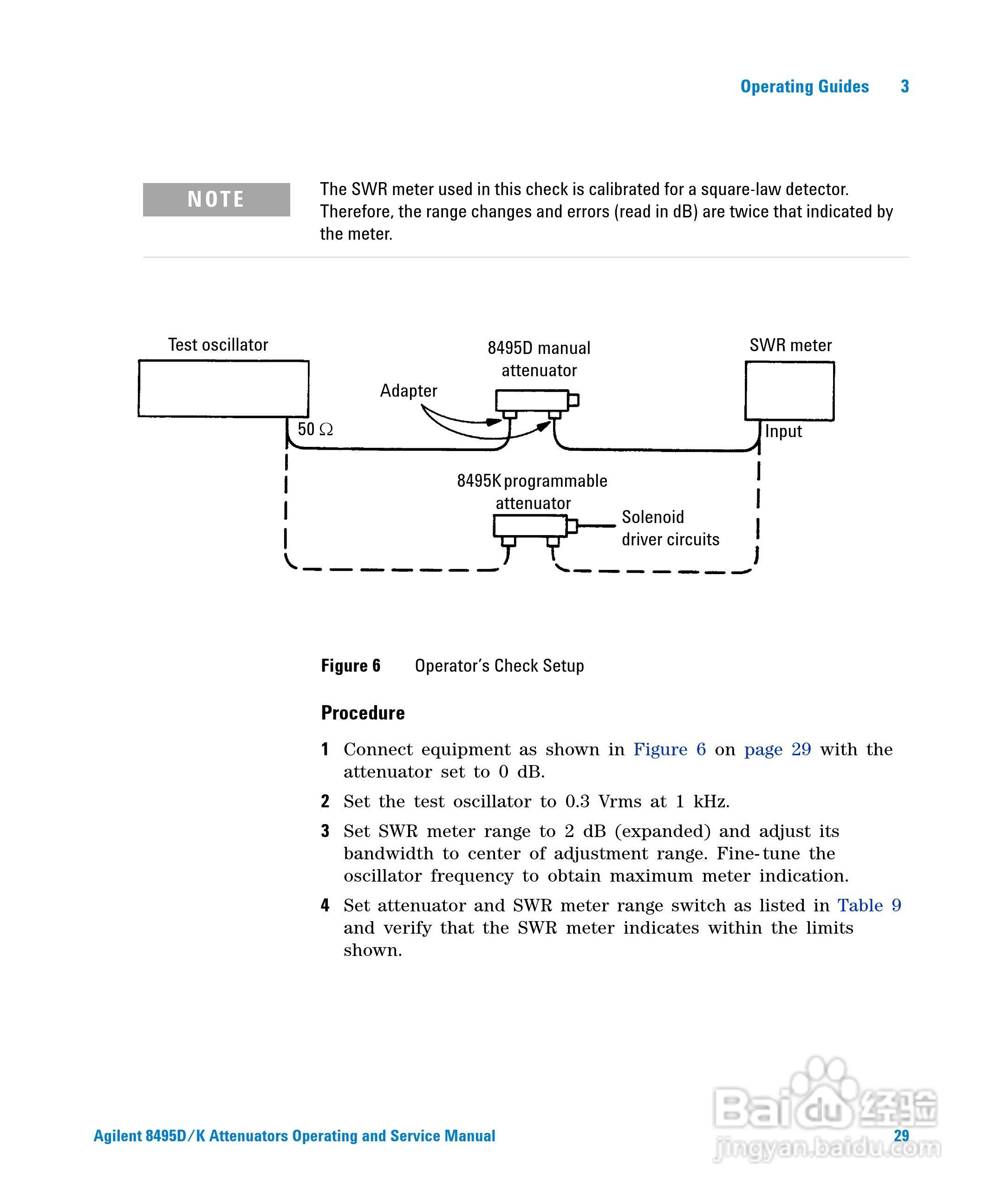 8495D手动步进衰减器使用手册:[3]