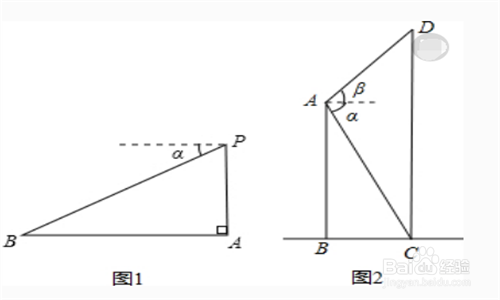 初中数学之解直角三角形怎么讲(试讲稿)?