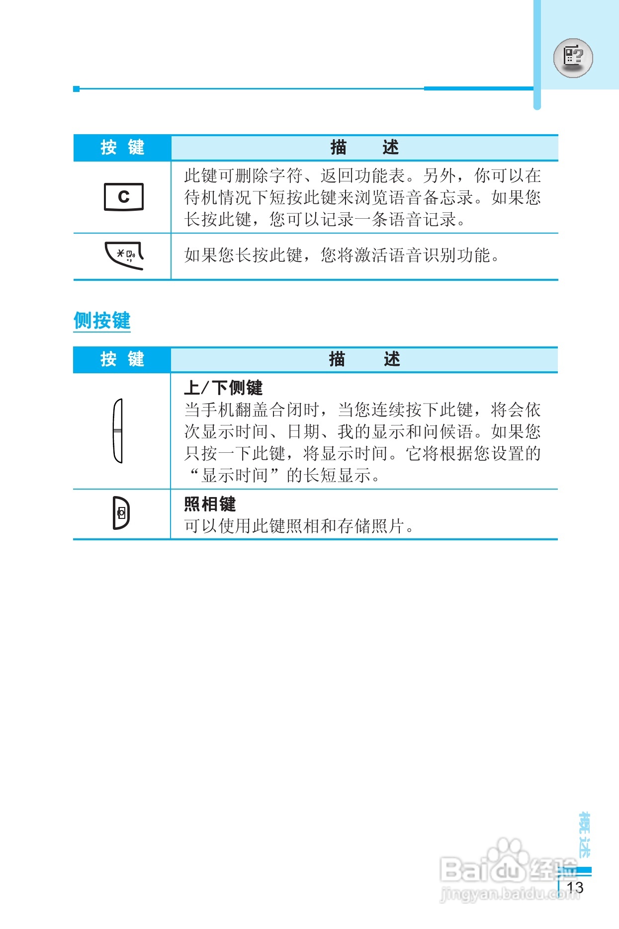 LG G810手机使用说明书:[2]