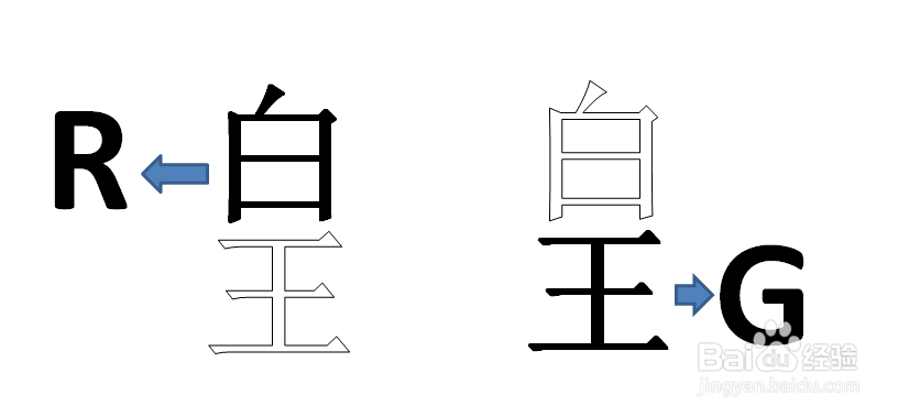 皇宫五笔怎么打