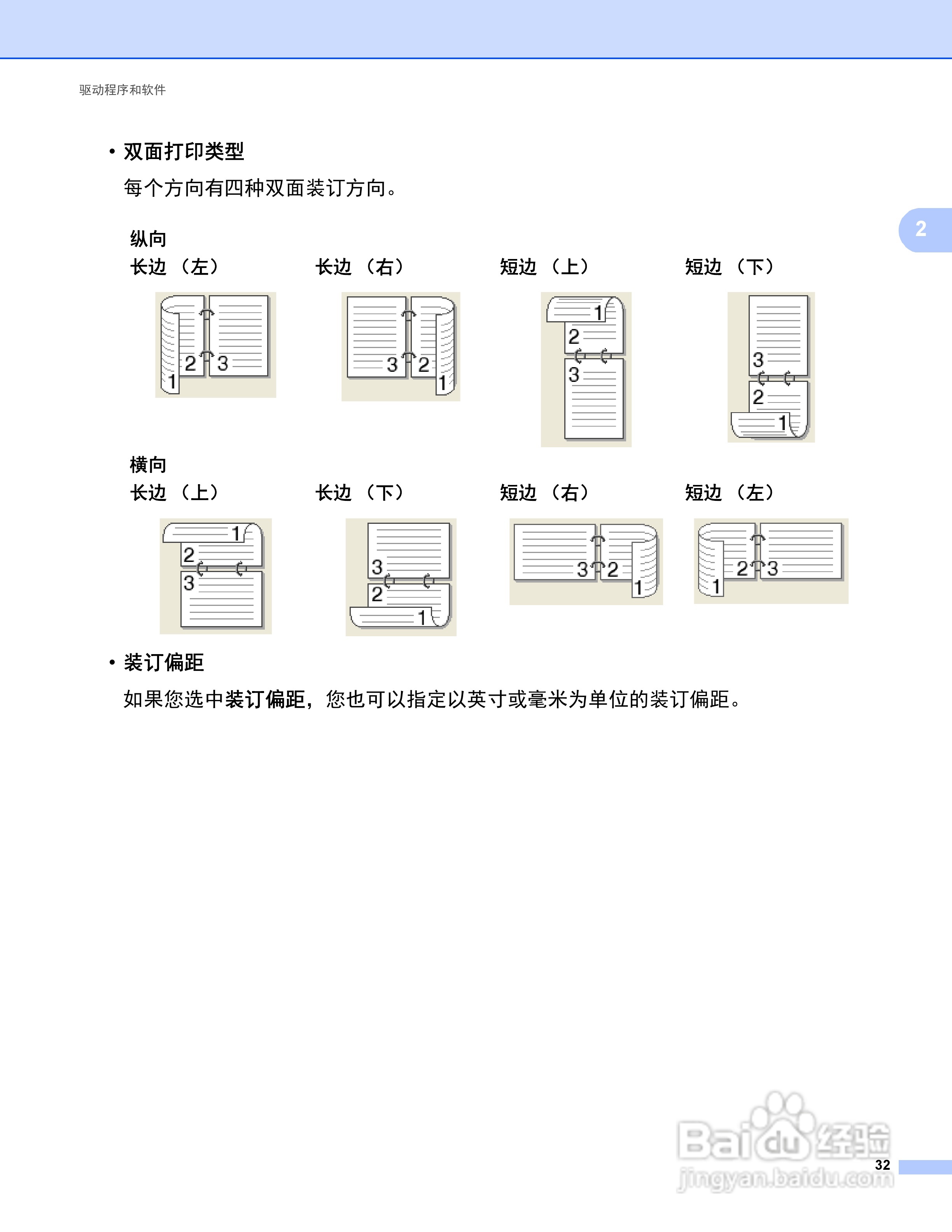 Brother HL-5440D打印机说明书:[4]
