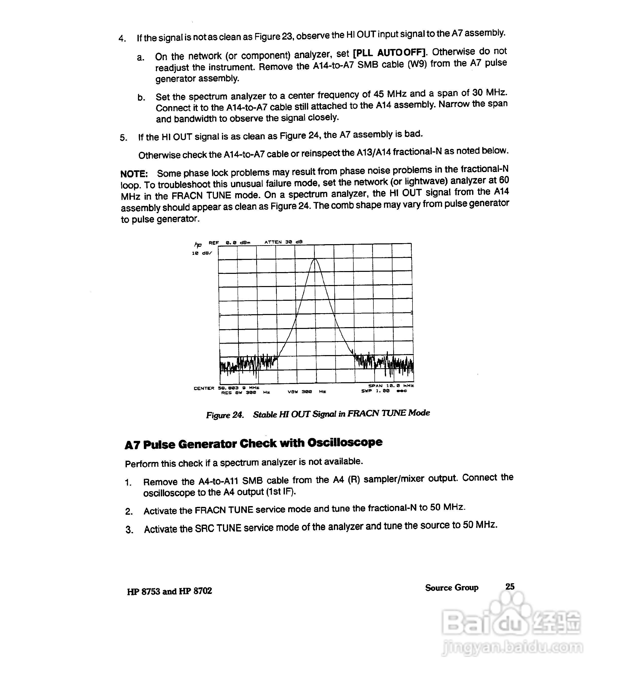 HP8753A/B/ C分析仪说明书:[32]