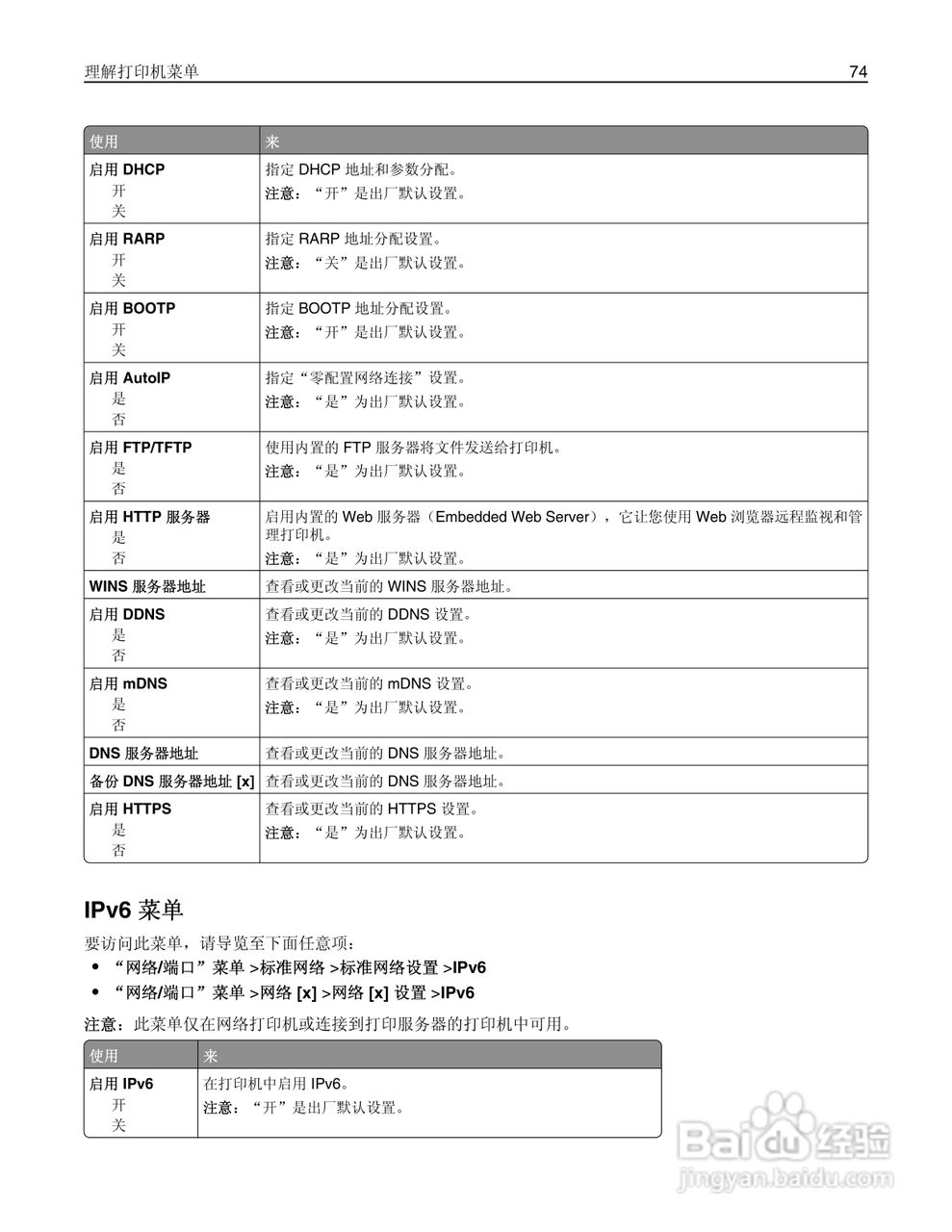 利盟CS410dn彩色打印机说明书:[8]