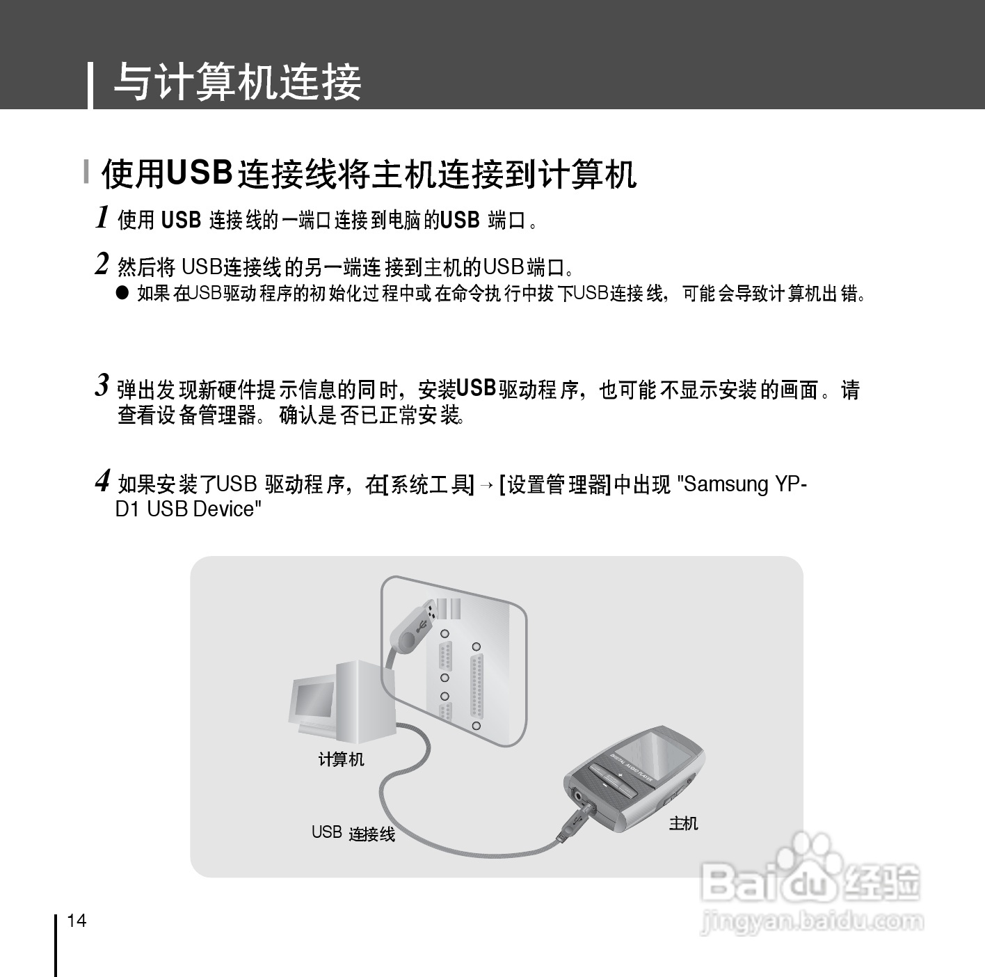 三星YP-D1 MP3说明书:[2]