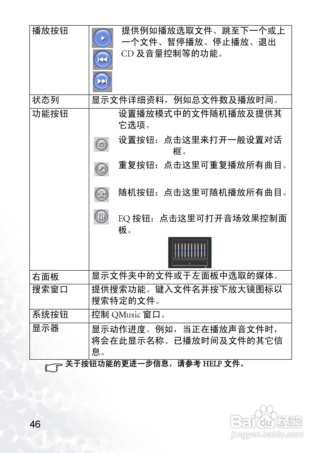 BenQ Joybee 200数字随身听使用者手册:[6]