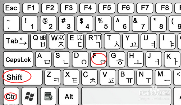 Word中文本和图形的快捷键