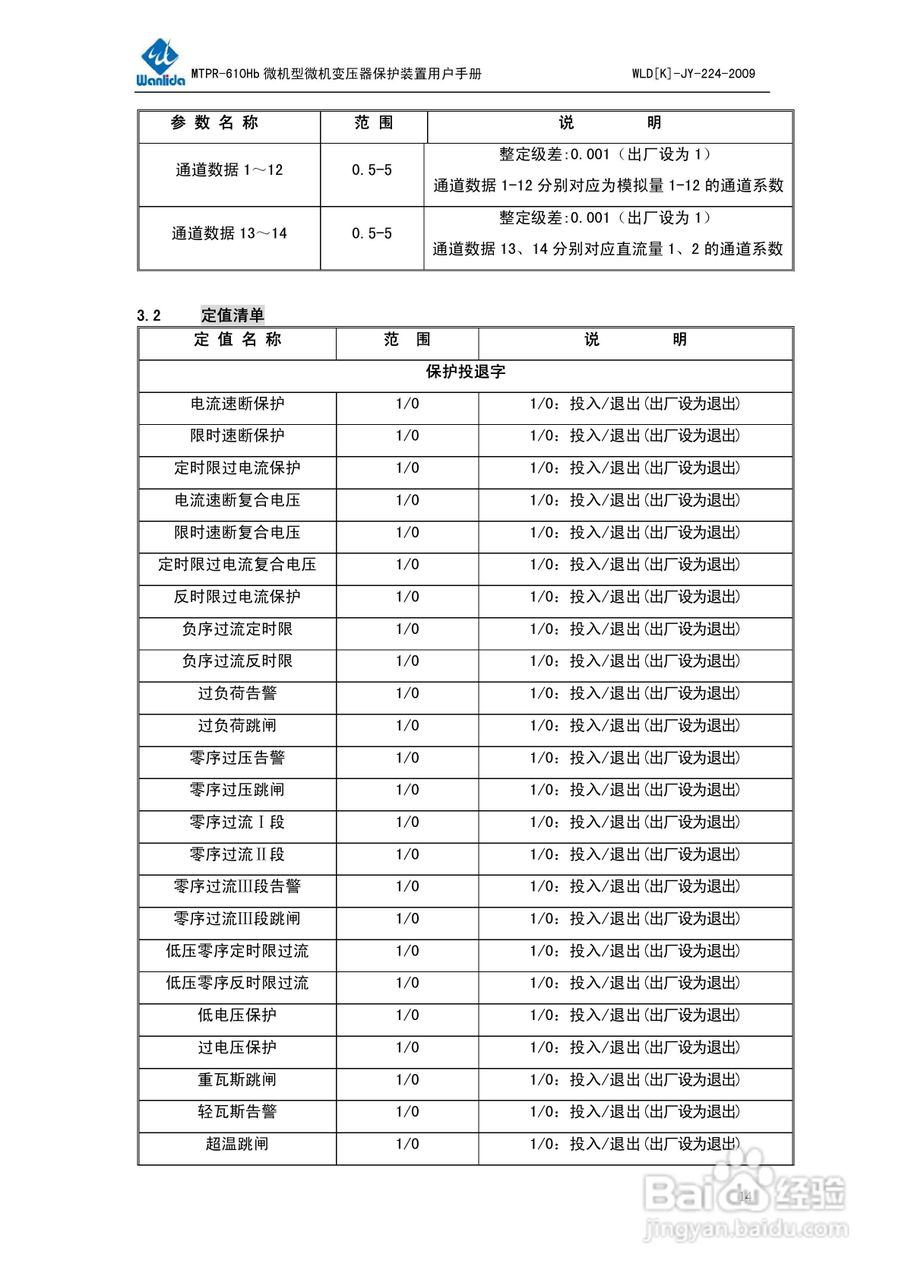 MTPR-610Hb微机型变压器保护测控装置用户手册V2.0:[2]