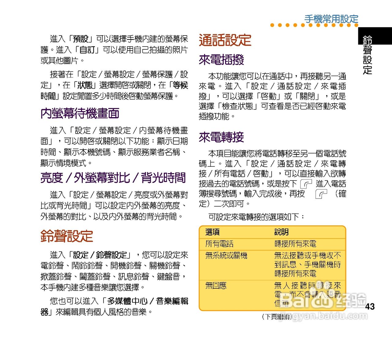 华硕手机J201型说明书:[5]