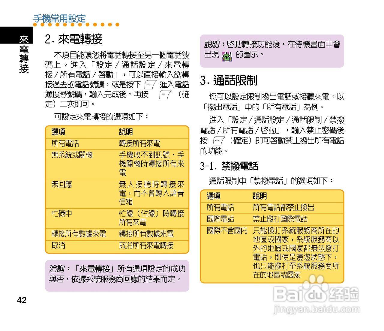 华硕手机J121型说明书:[5]