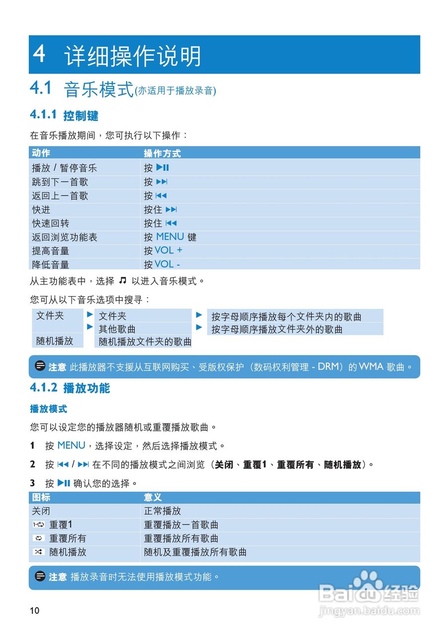 飞利浦SA2205播放器使用手册:[1]