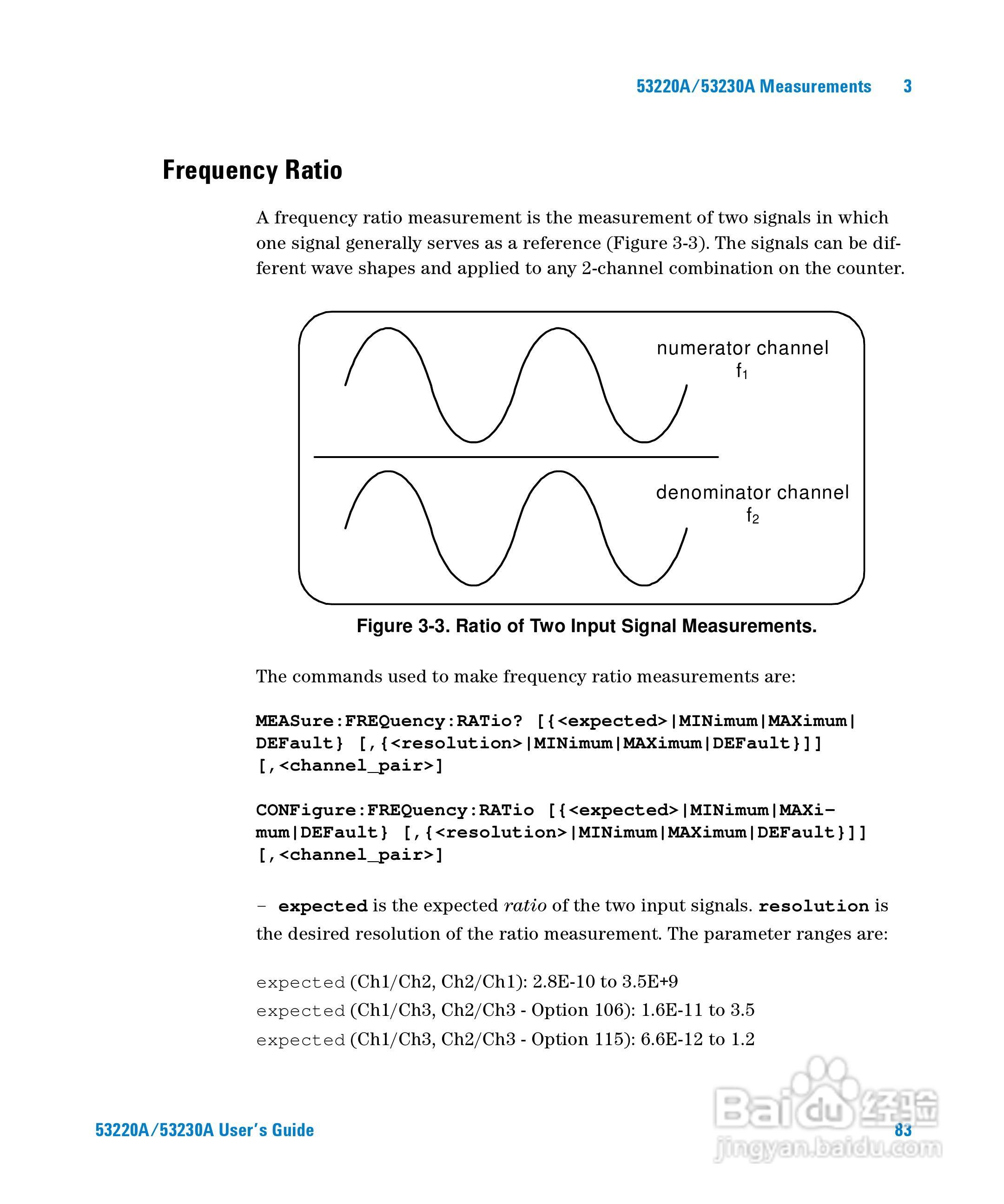 53230A万用计频器操作手册:[9]