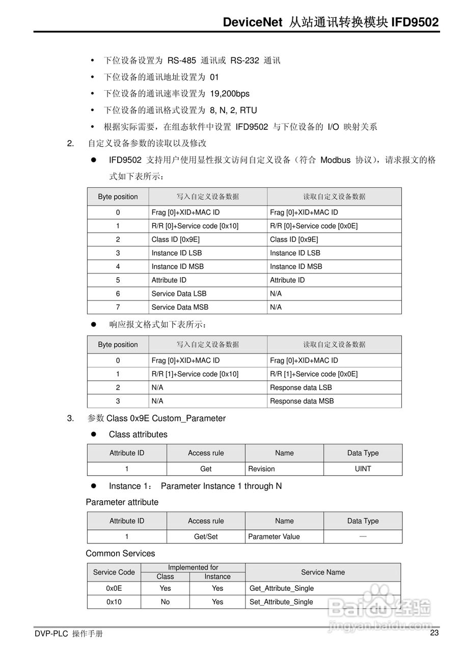台达IFD9502 DeviceNet 从站通讯转换模组操作手册:[3]