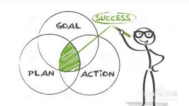 高三生活怎么过