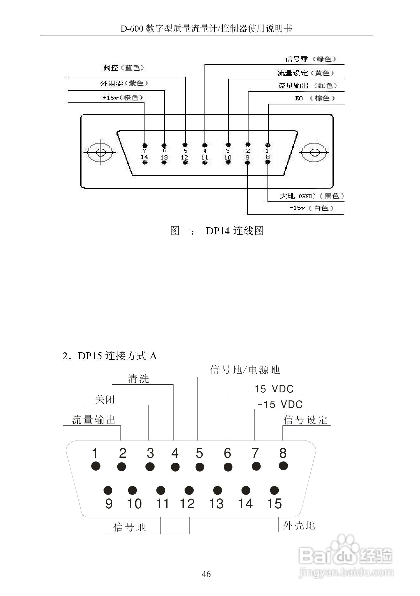 德欣电子D-600 数字型质量流量计/控制器使用说明书:[5]