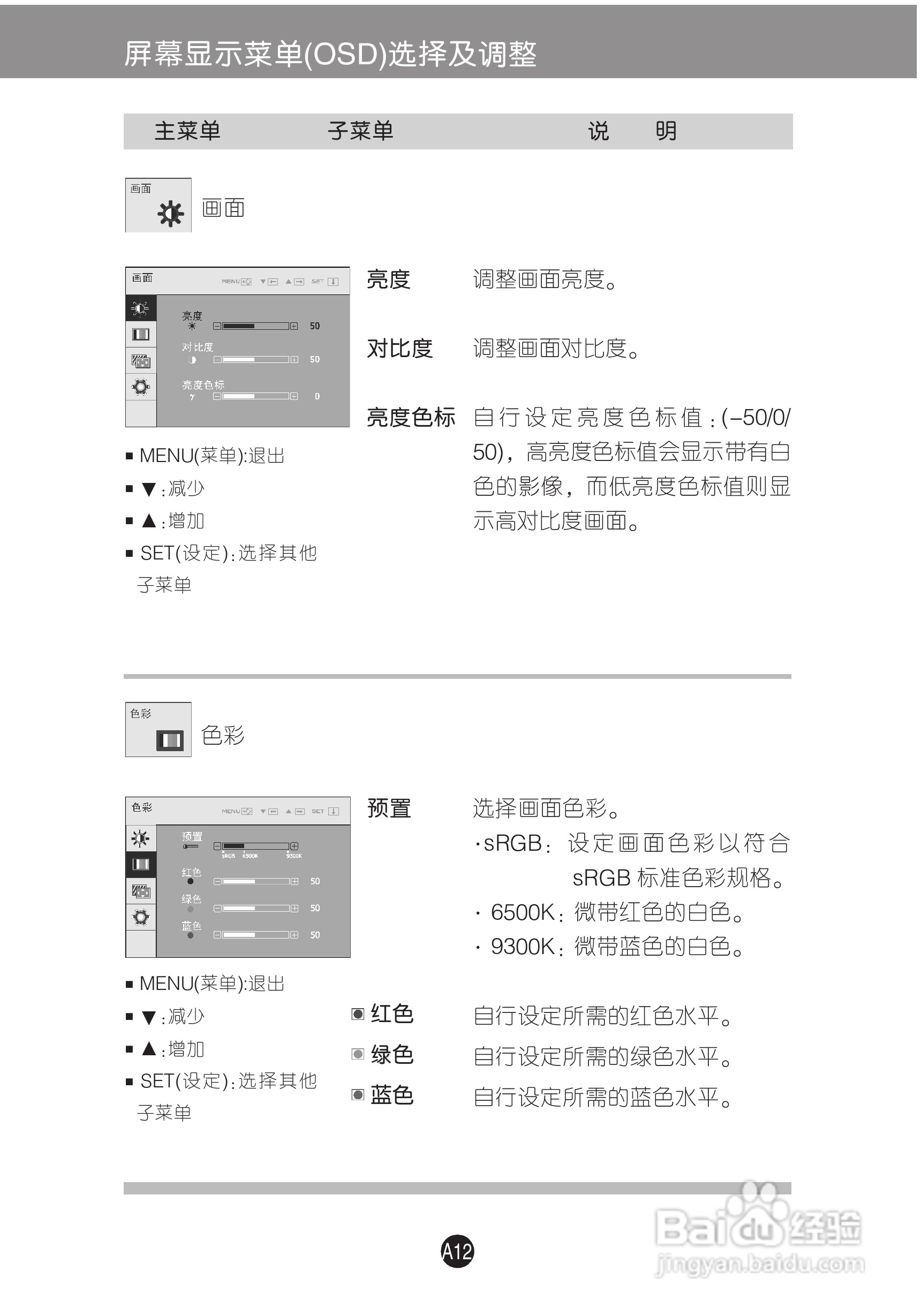 LG W1942SY液晶显示器使用说明书:[2]