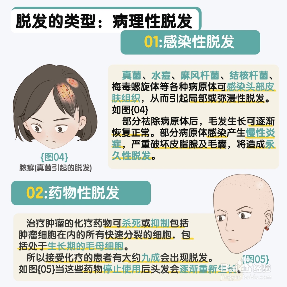 造成脱发的原因
