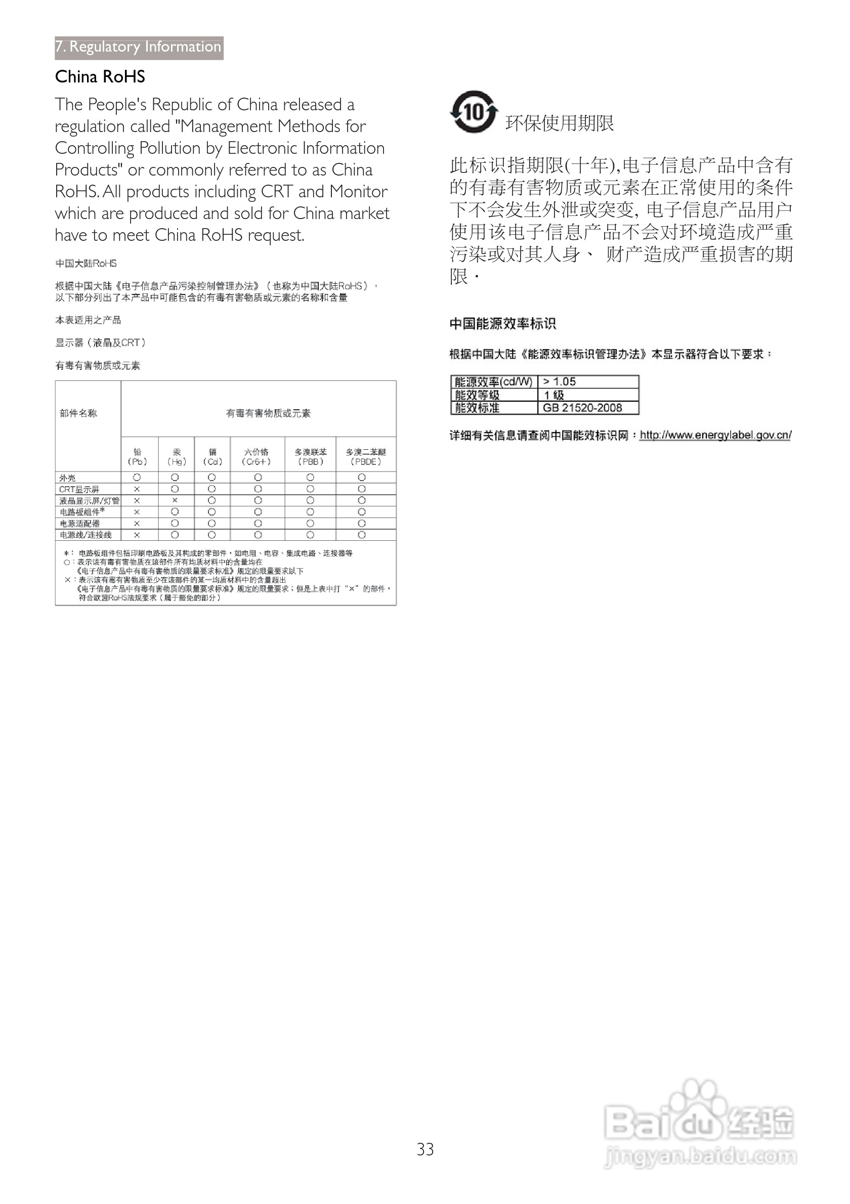 飞利浦273P3PHES/93液晶显示器使用说明书:[4]