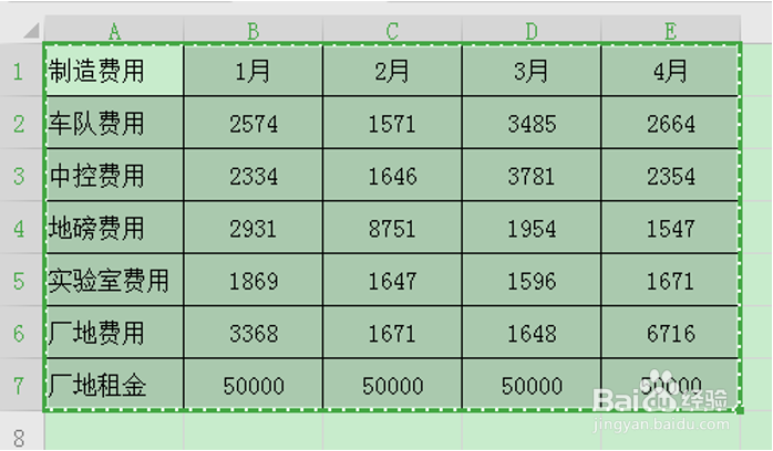 WPS表格技巧之如何将横向数据转变成竖向