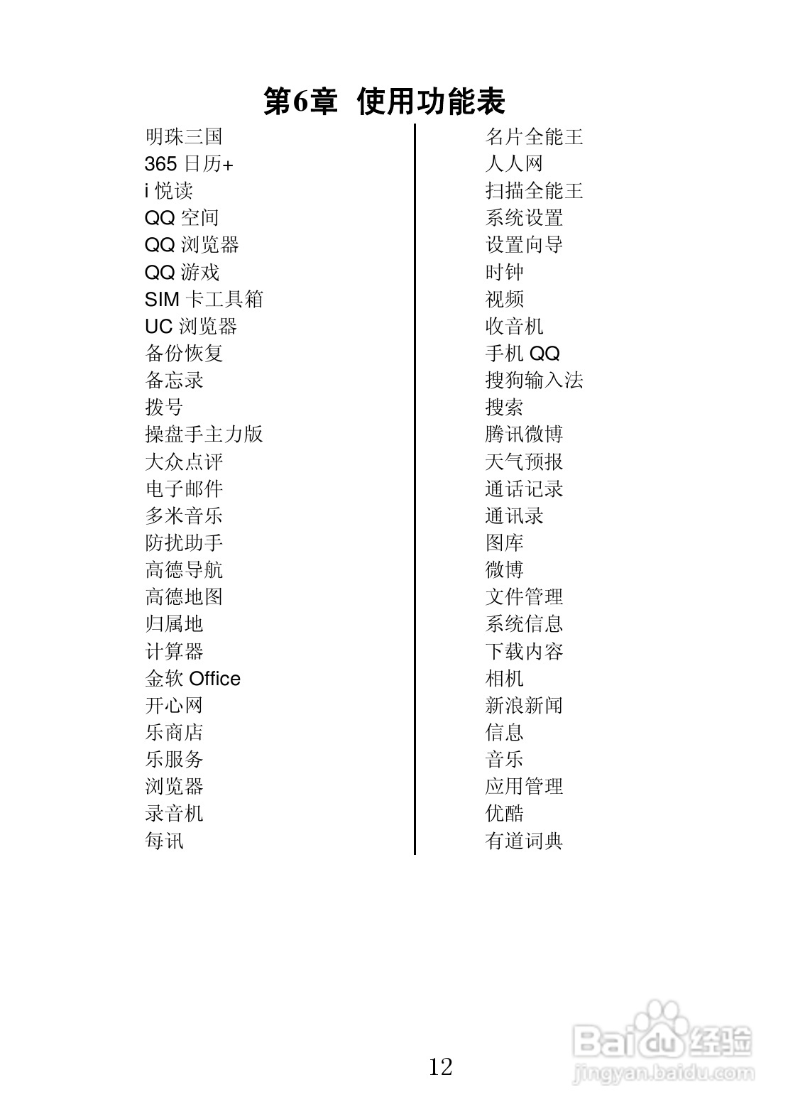 联想Lenovo P70手机使用说明书:[2]