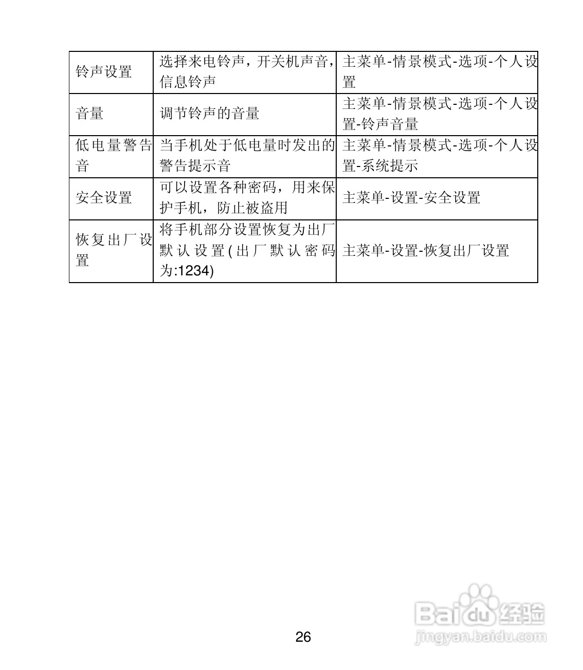联想Lenovo TD39t手机使用说明书:[3]