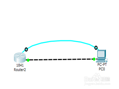 Cisco软件怎么为路由器配置描述信息