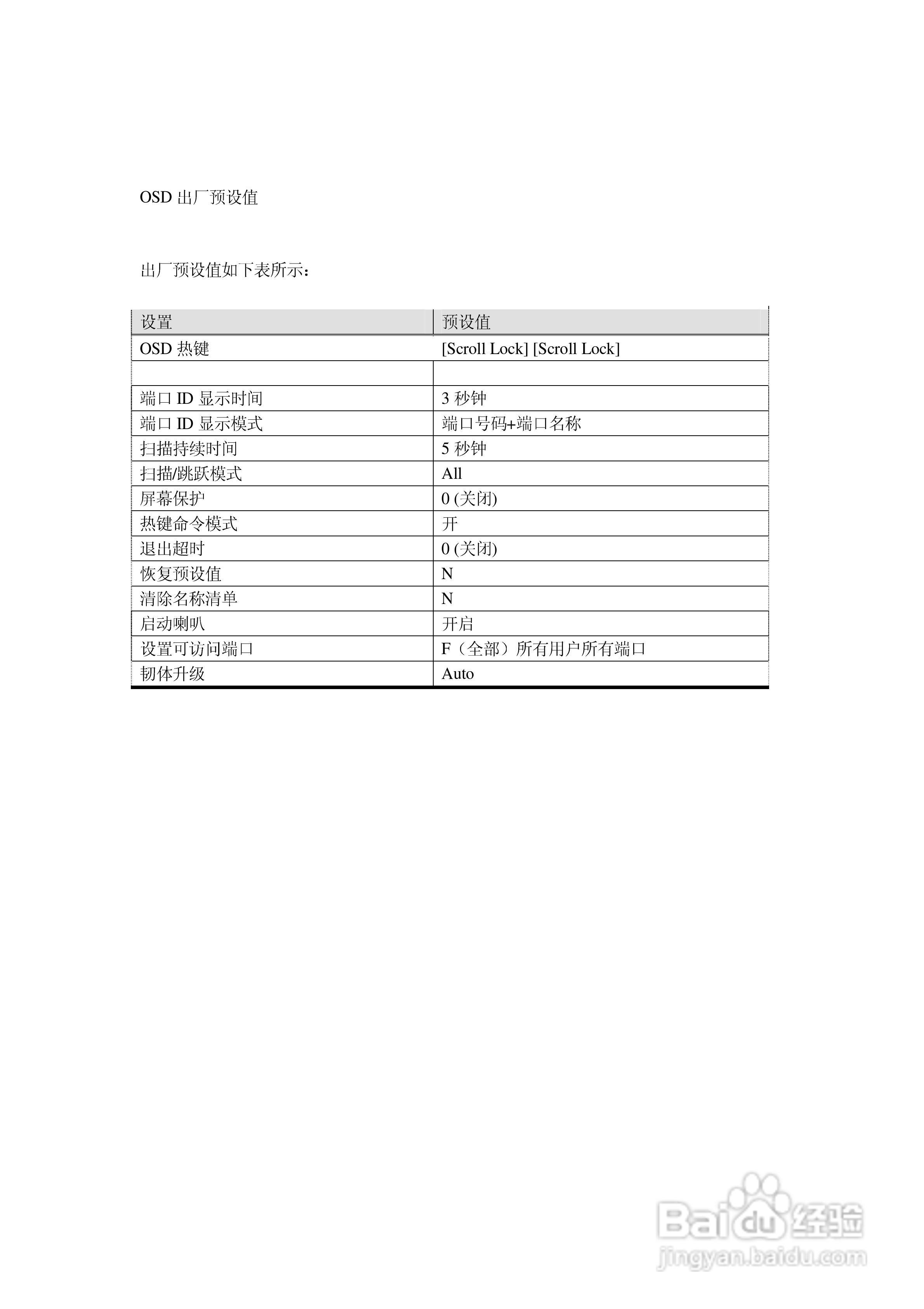 Cat 5 高密度KVM 切换器KH-1508/KH-1516 用户手册:[7]