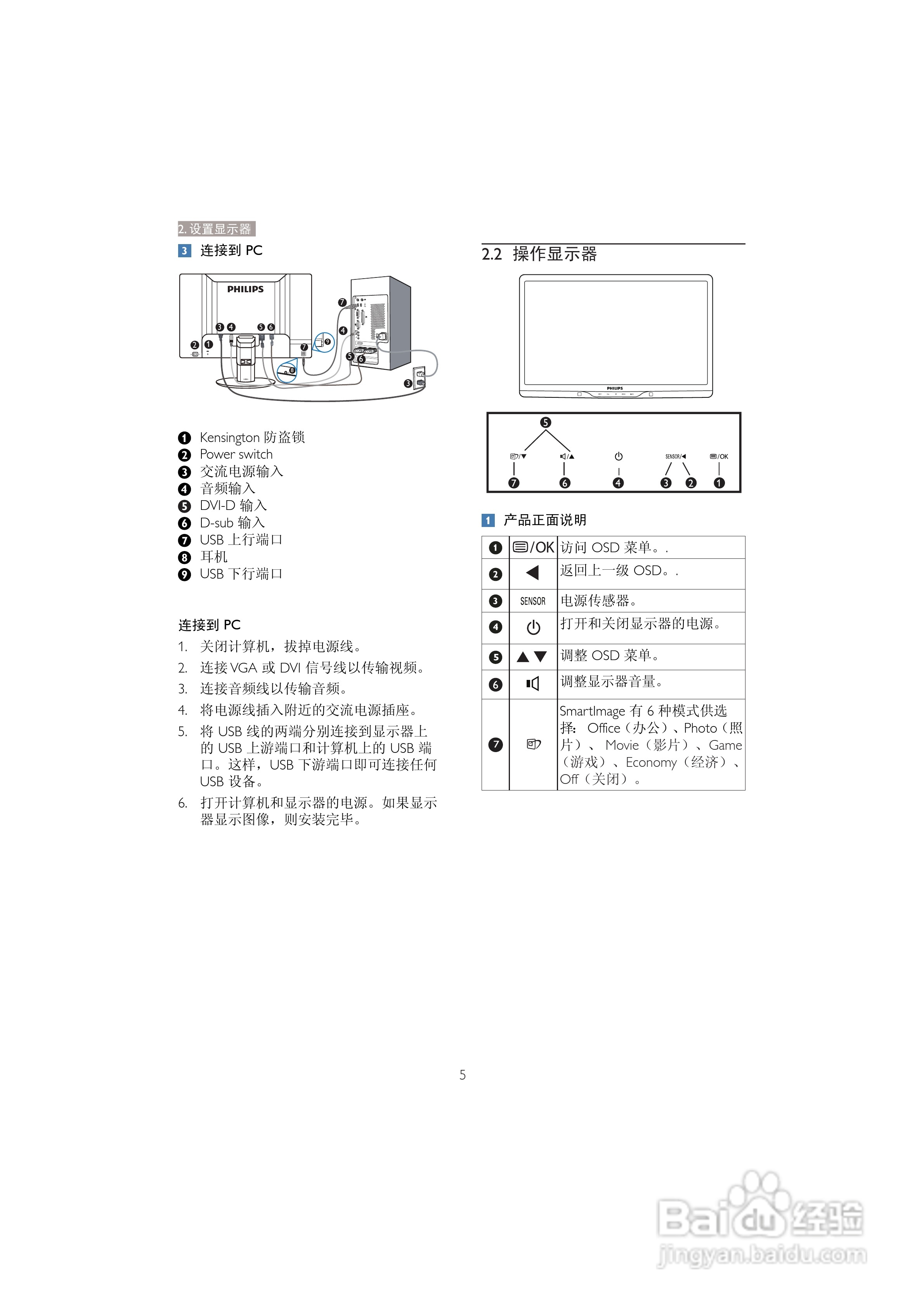 飞利浦221B3LPCB/93液晶显示器使用说明书:[1]