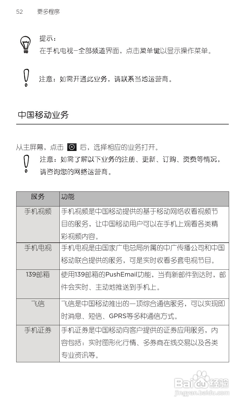 宏达HTC A9188手机使用说明书:[7]