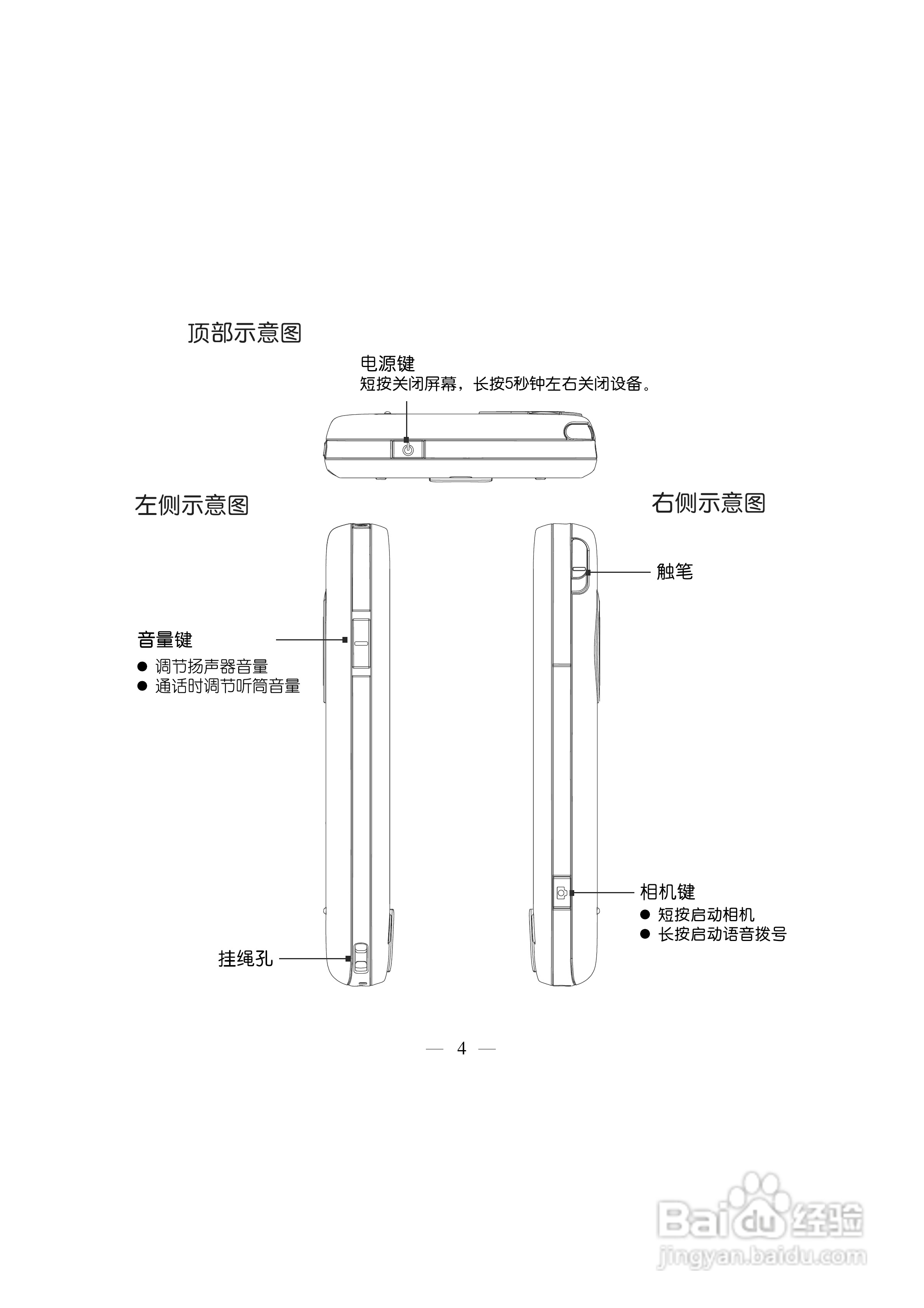 多普达S500手机使用说明书:[2]