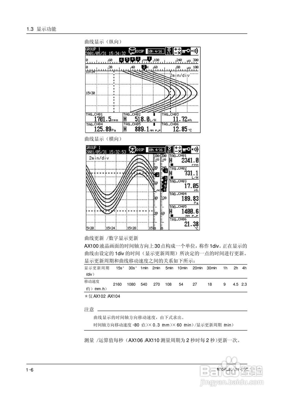 AX100无纸记录仪说明书:[2]