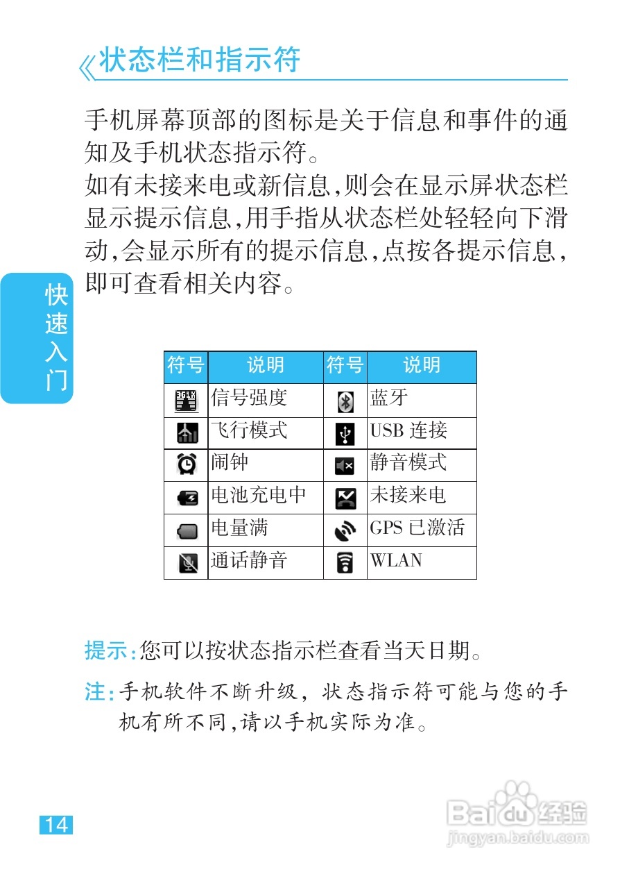 摩托罗拉XT301手机简体中文说明书:[2]
