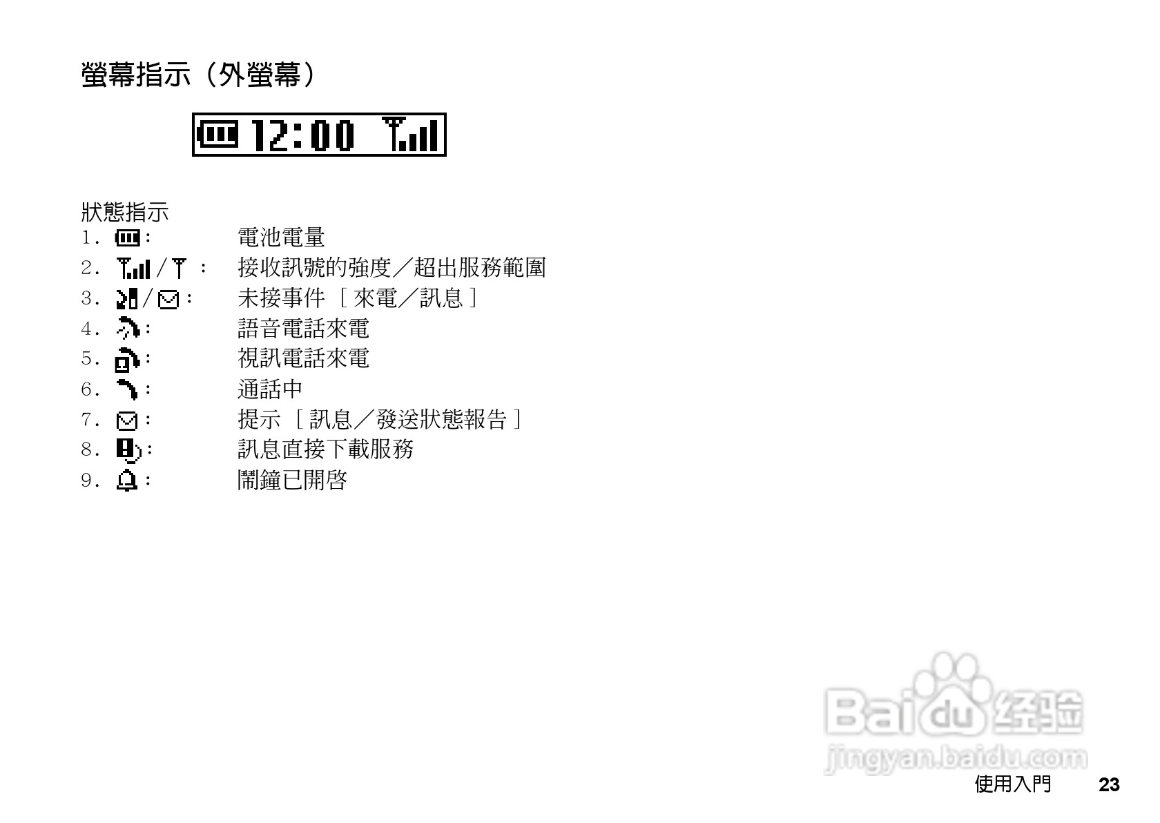 夏普WX-T81手机使用说明书:[3]