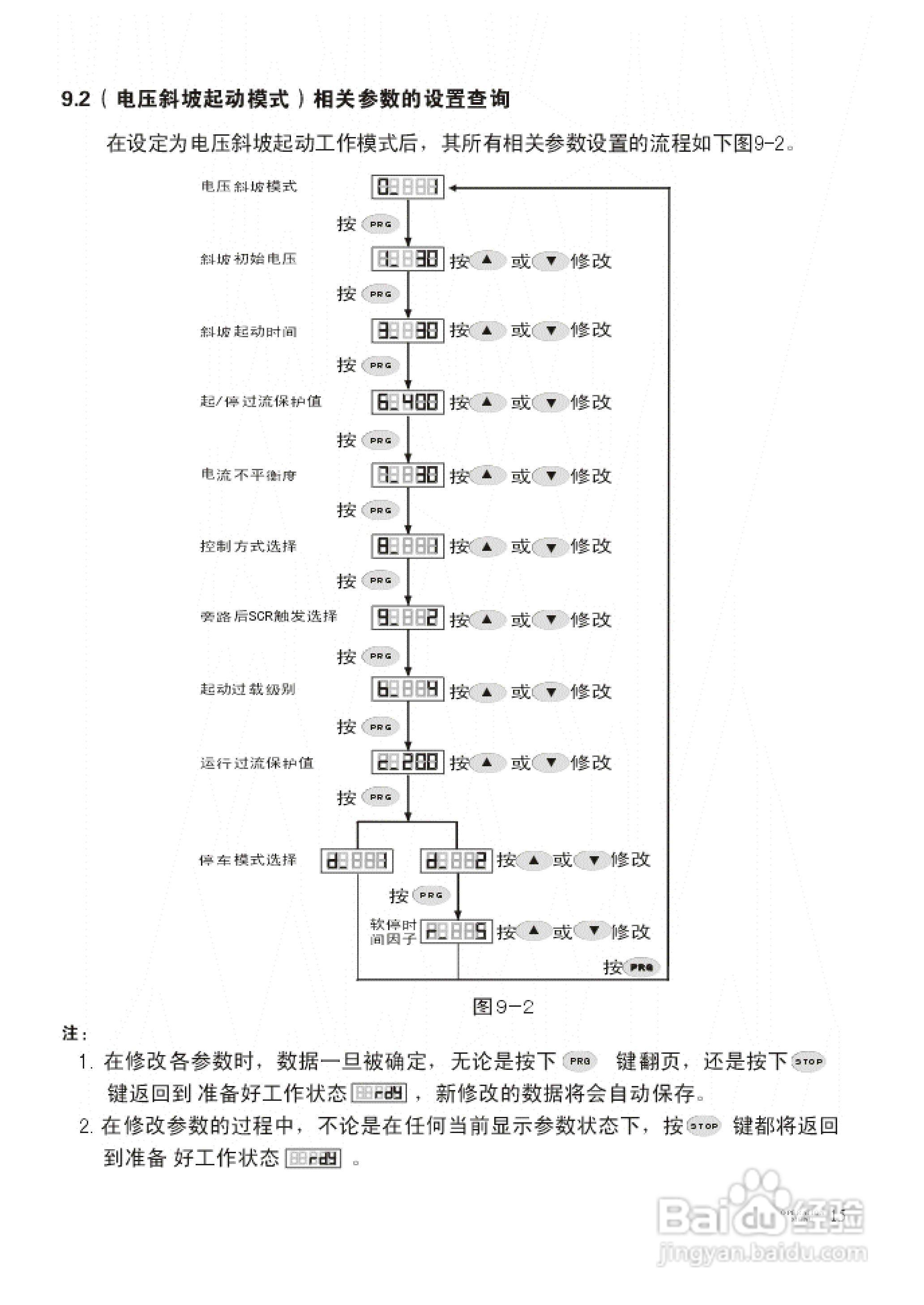 西普电子STR系列A/B/G型软起动器说明书V6.3版:[2]