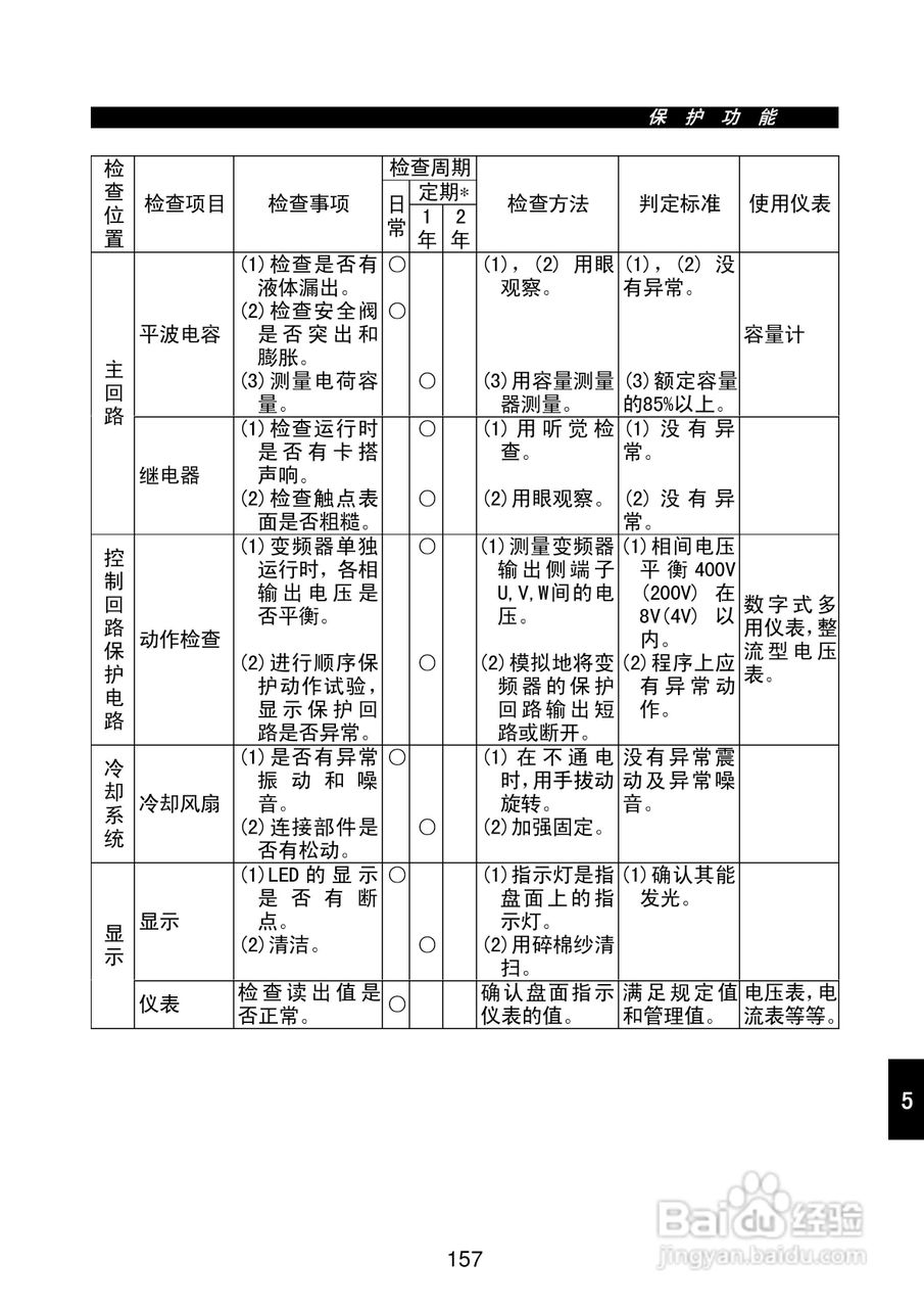 FR-E500系列变频调速器使用手册:[18]