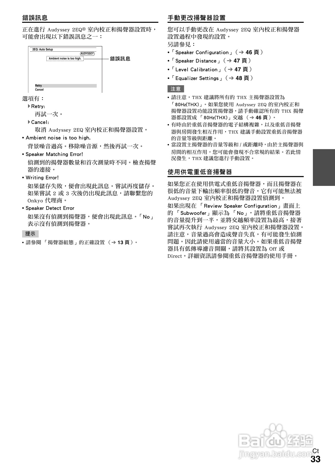 ONKYO TX-NR609 AV 接收机使用手册:[2]
