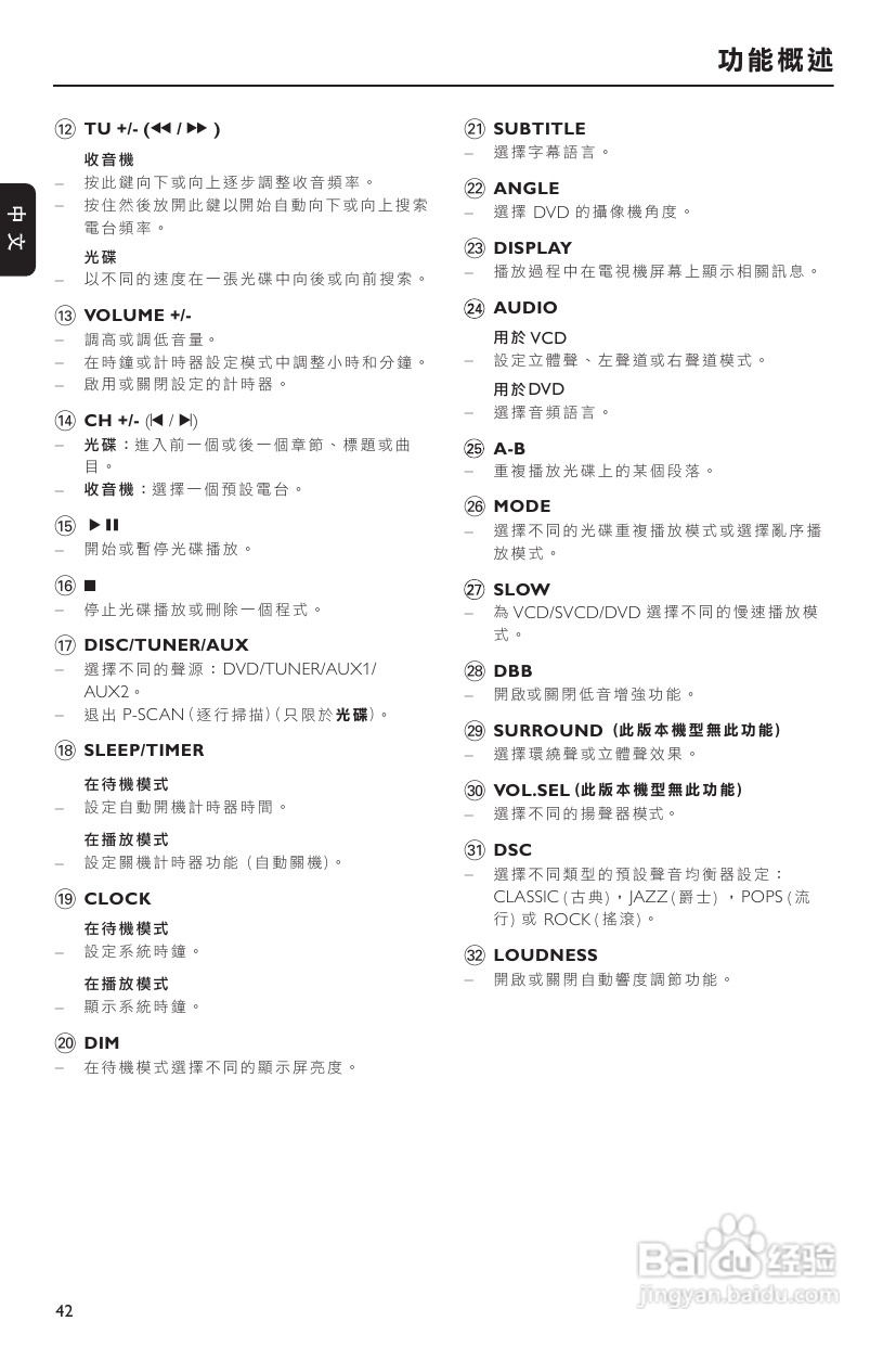 PHILIPS MCD703音响使用说明书:[1]