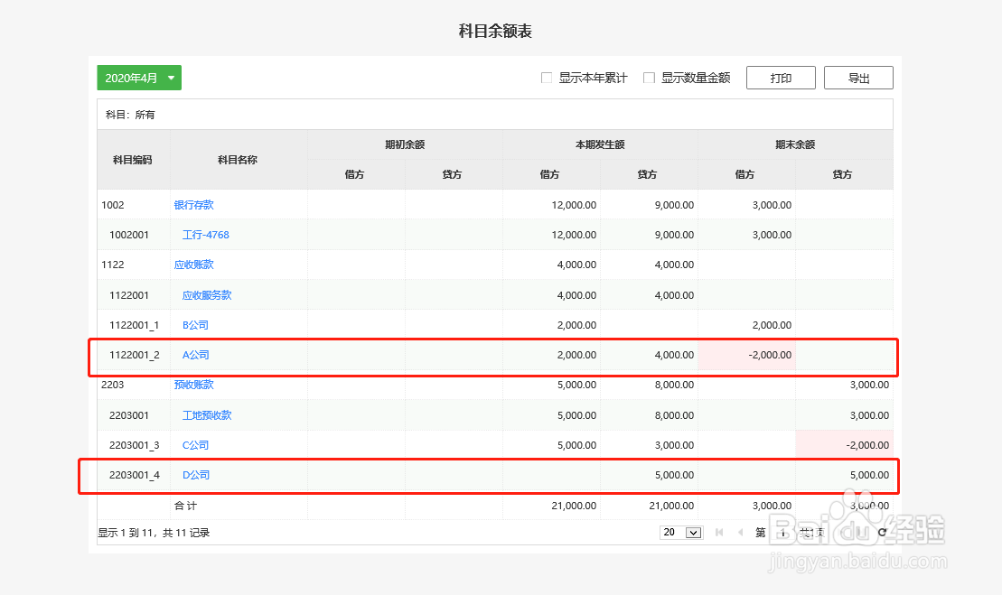 【会计实操】财务报表应收账款与预付账款的取数