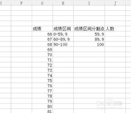 如何用Excel统计各分数段人数