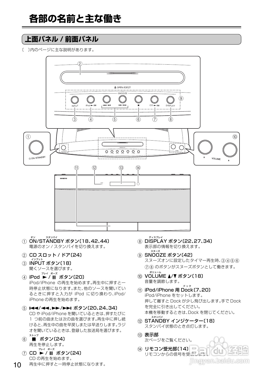 ONKYO CBX-500音箱使用说明书:[1]