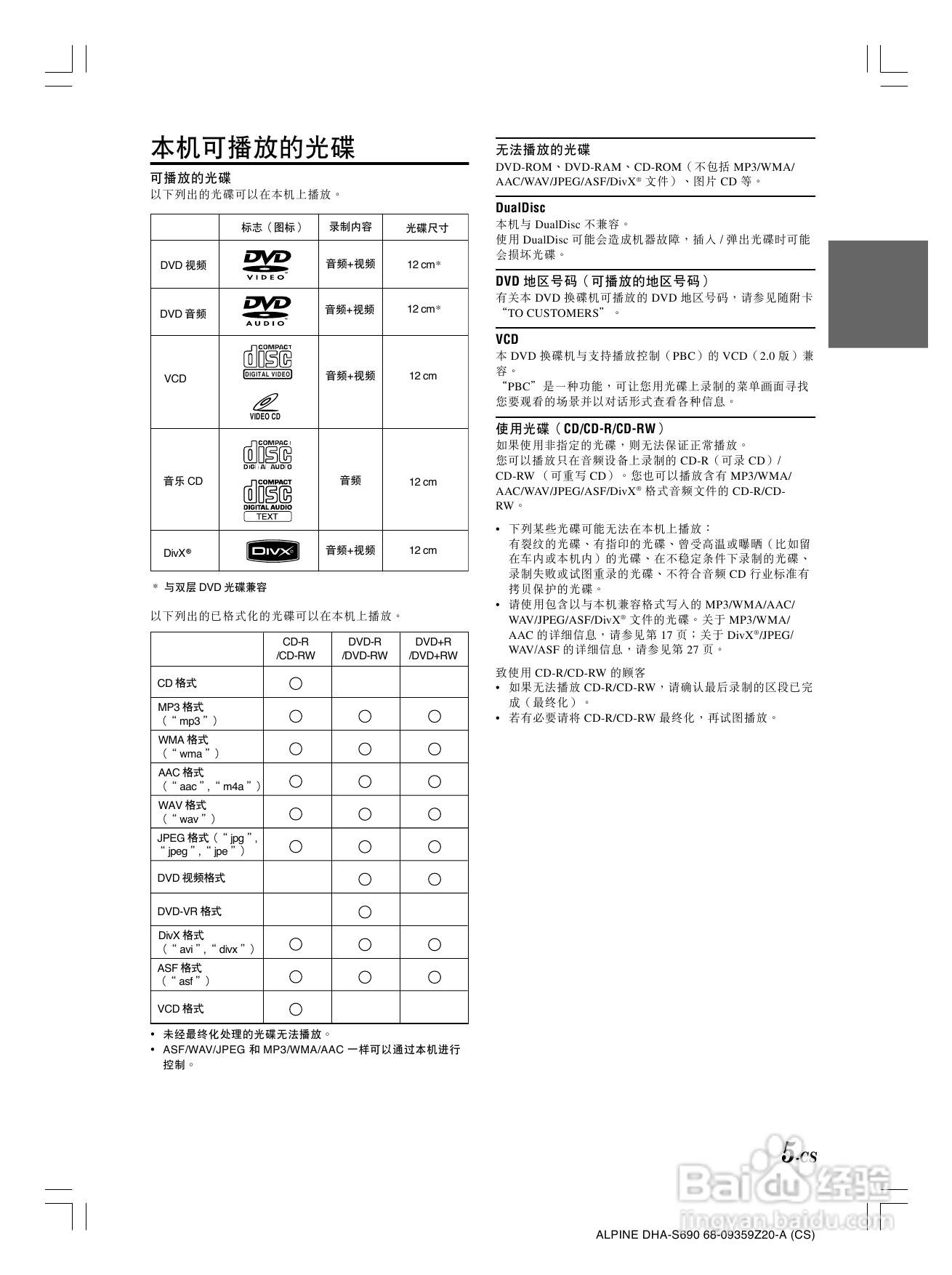 VLPINE DHA-S690光碟换碟机说明书:[1]
