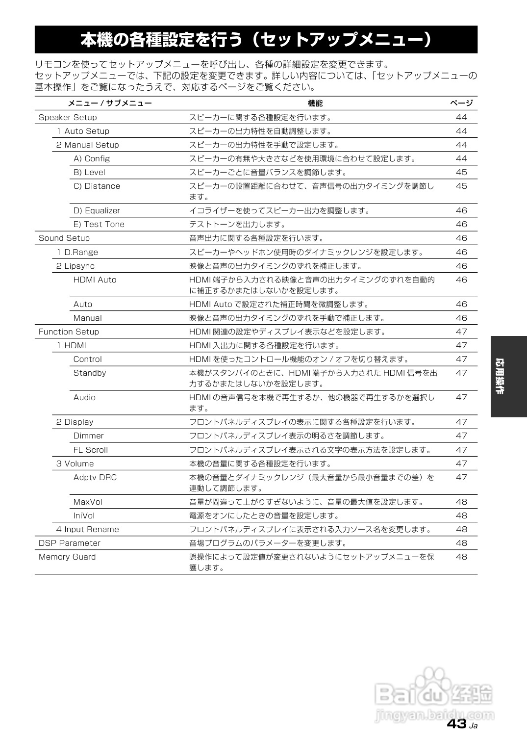 YAMAHA AX-V465功放说明书:[3]