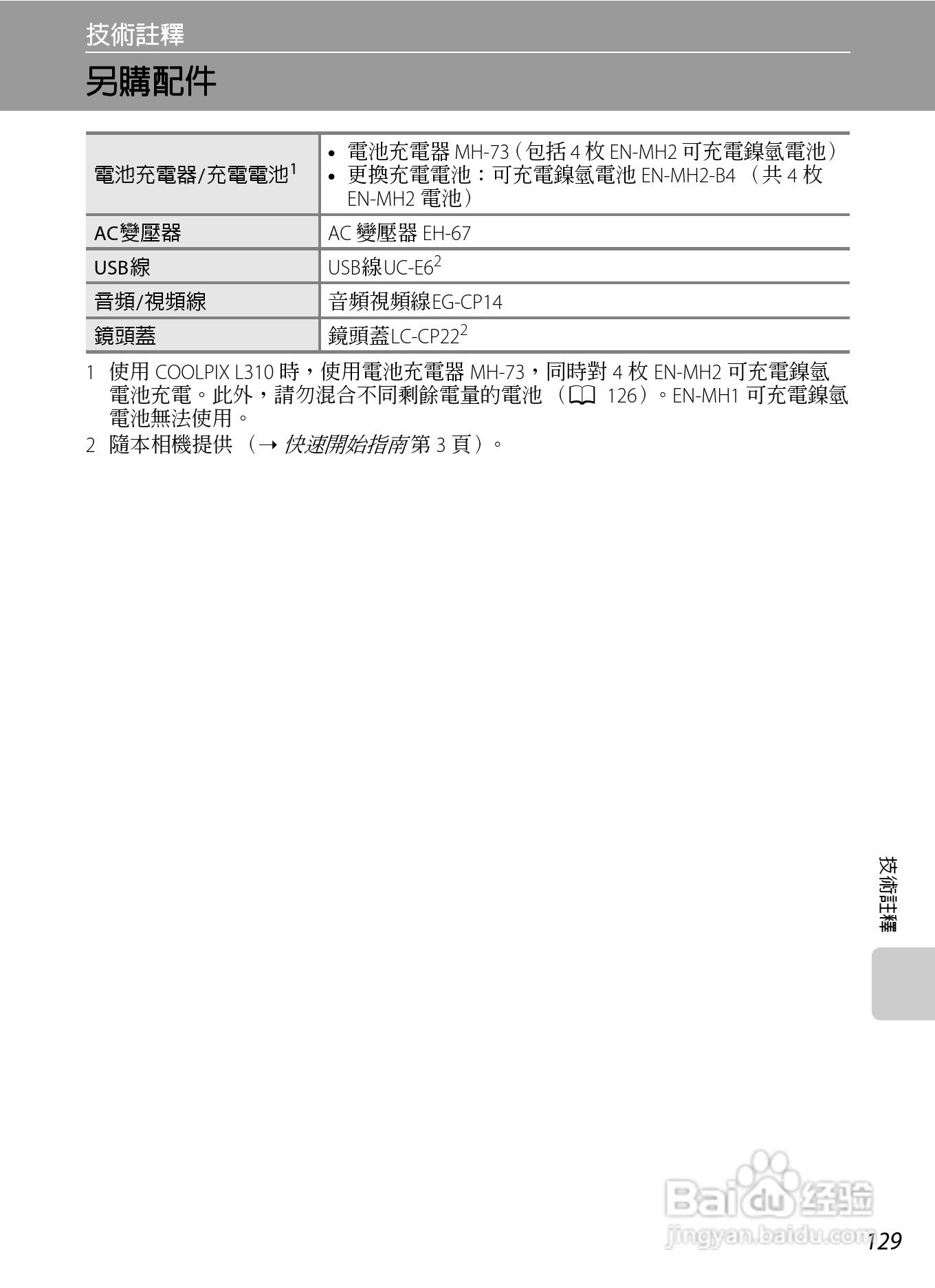 尼康COOLPIX L310数码相机使用说明书:[15]