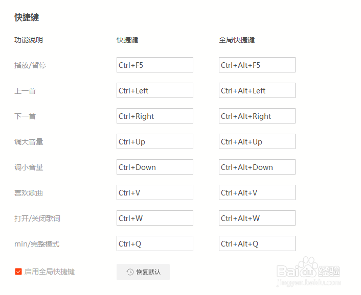 虾米音乐如何设置启用全局快捷键
