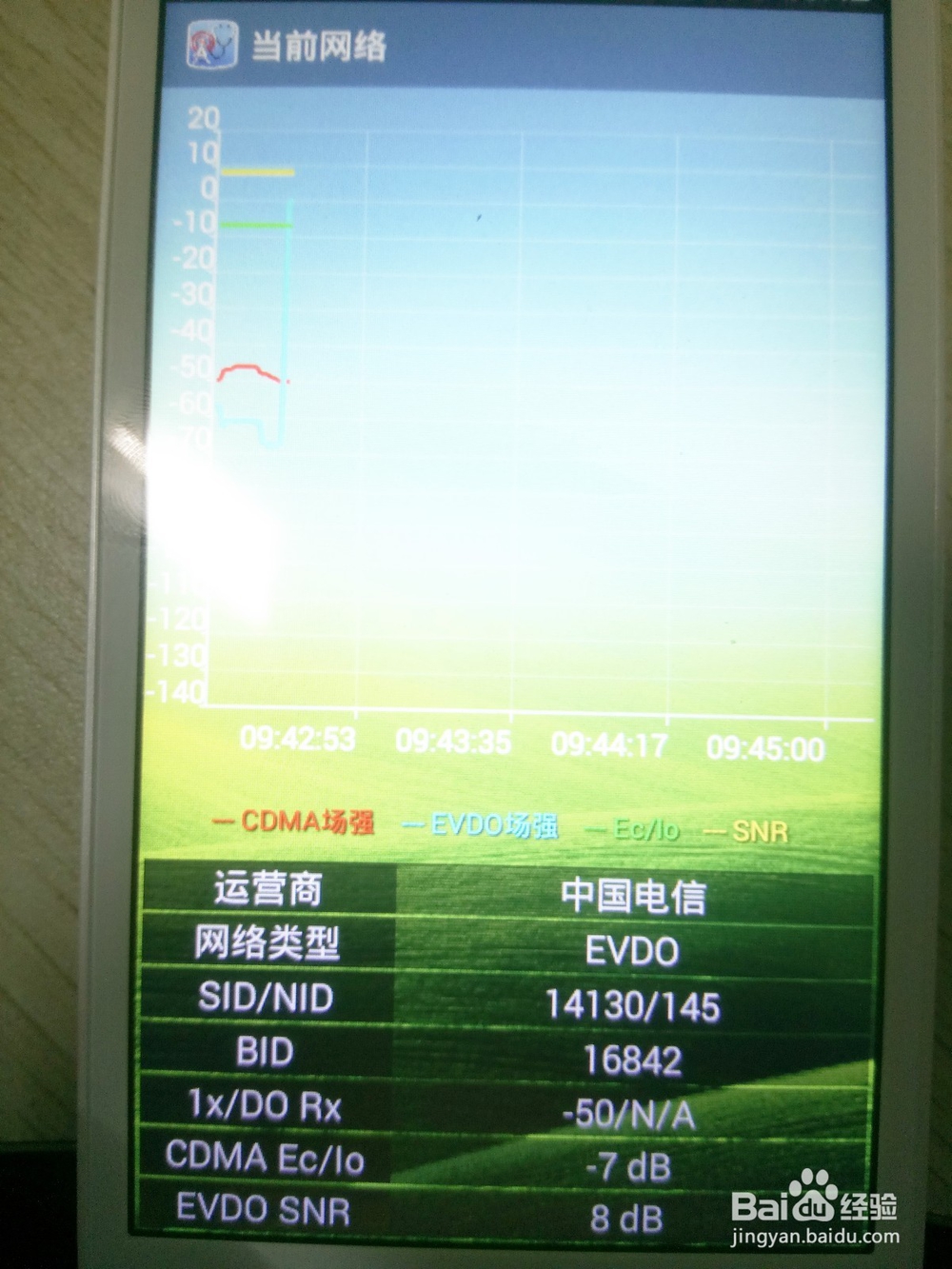 酷派Q801L收集怎么用软件查看信号是否良好