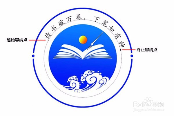 Ps如何让文字沿给定路径排列