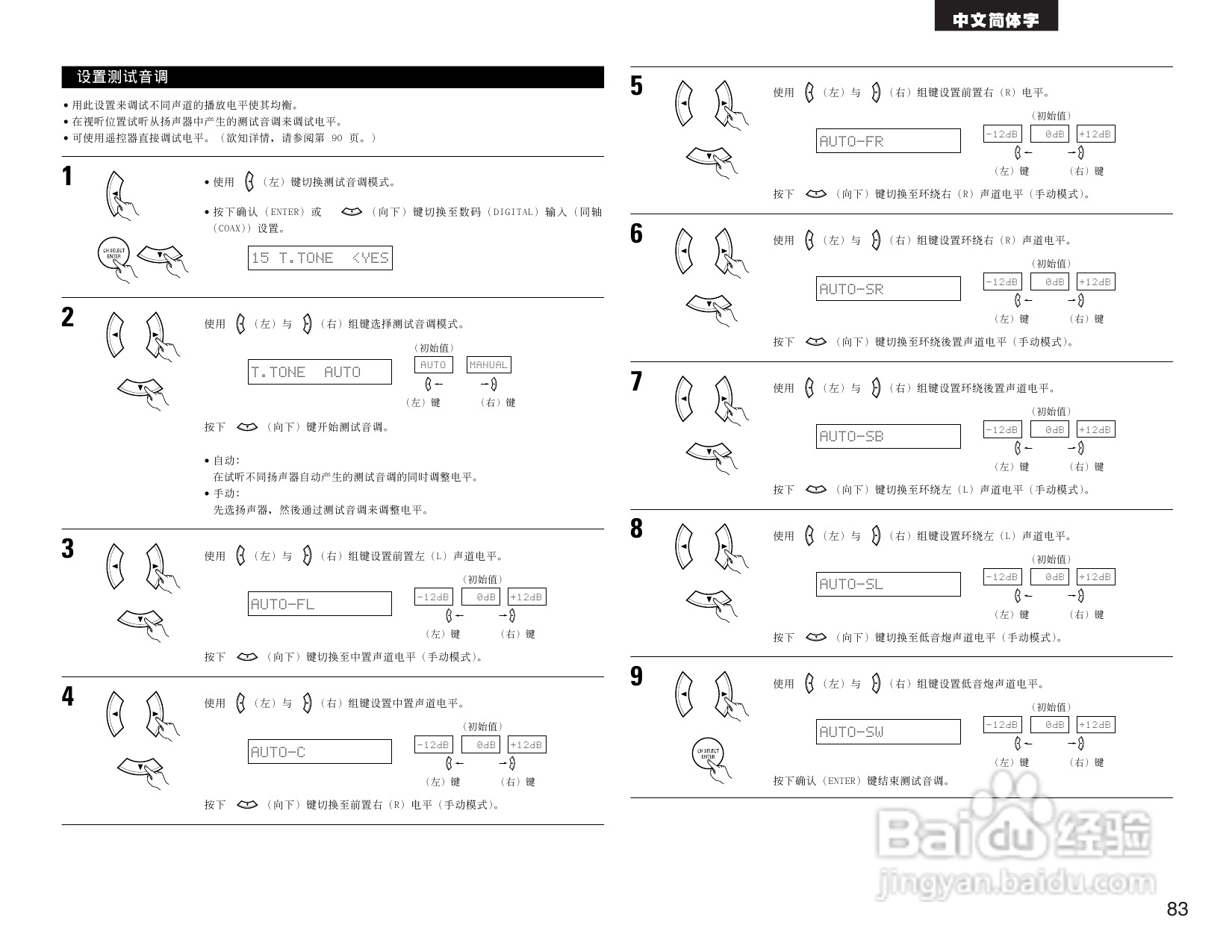 DENON AVR-1604收音环绕扩音操作说明书:[5]