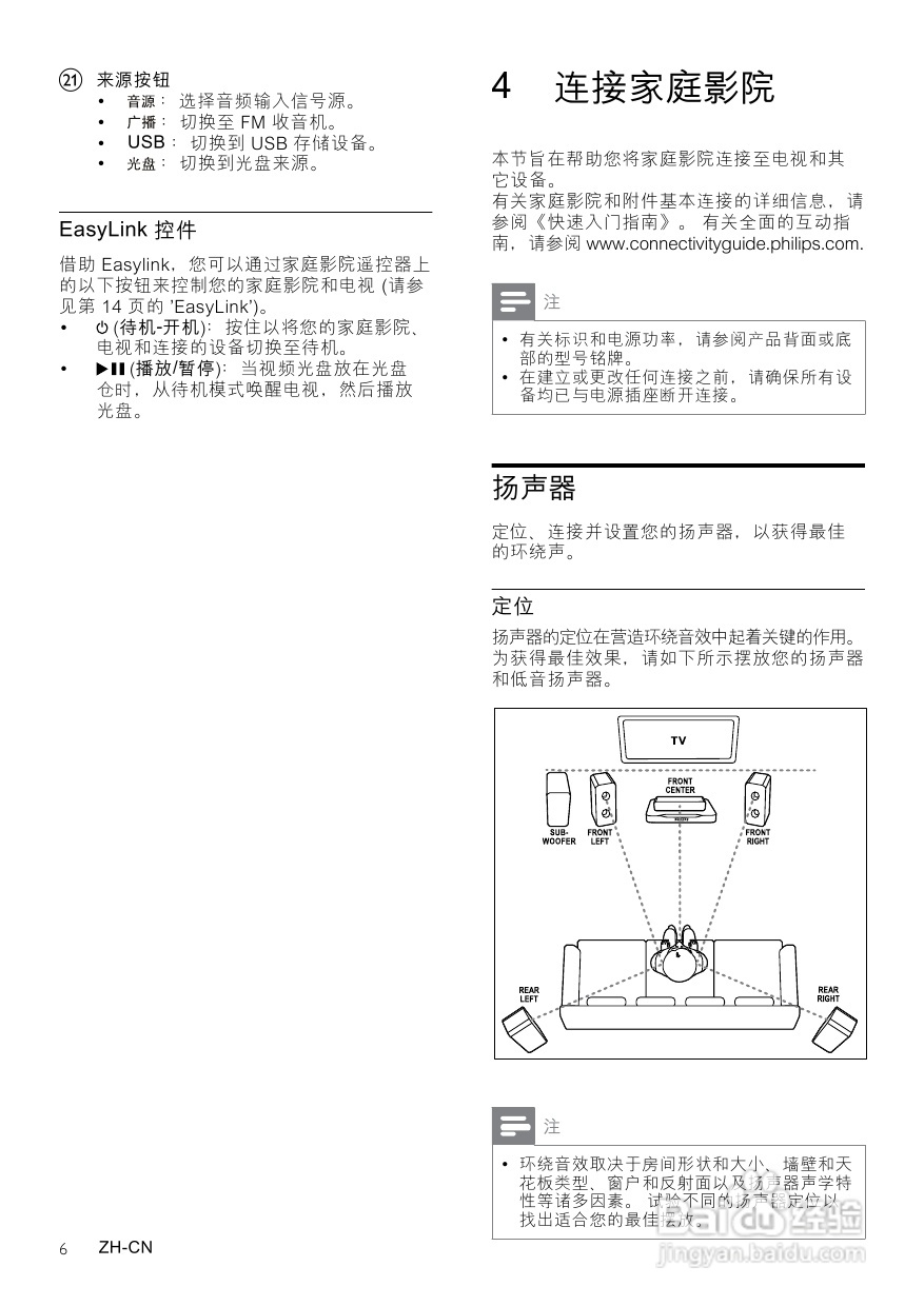PHILIPS HTS3531家庭影院用户手册:[1]