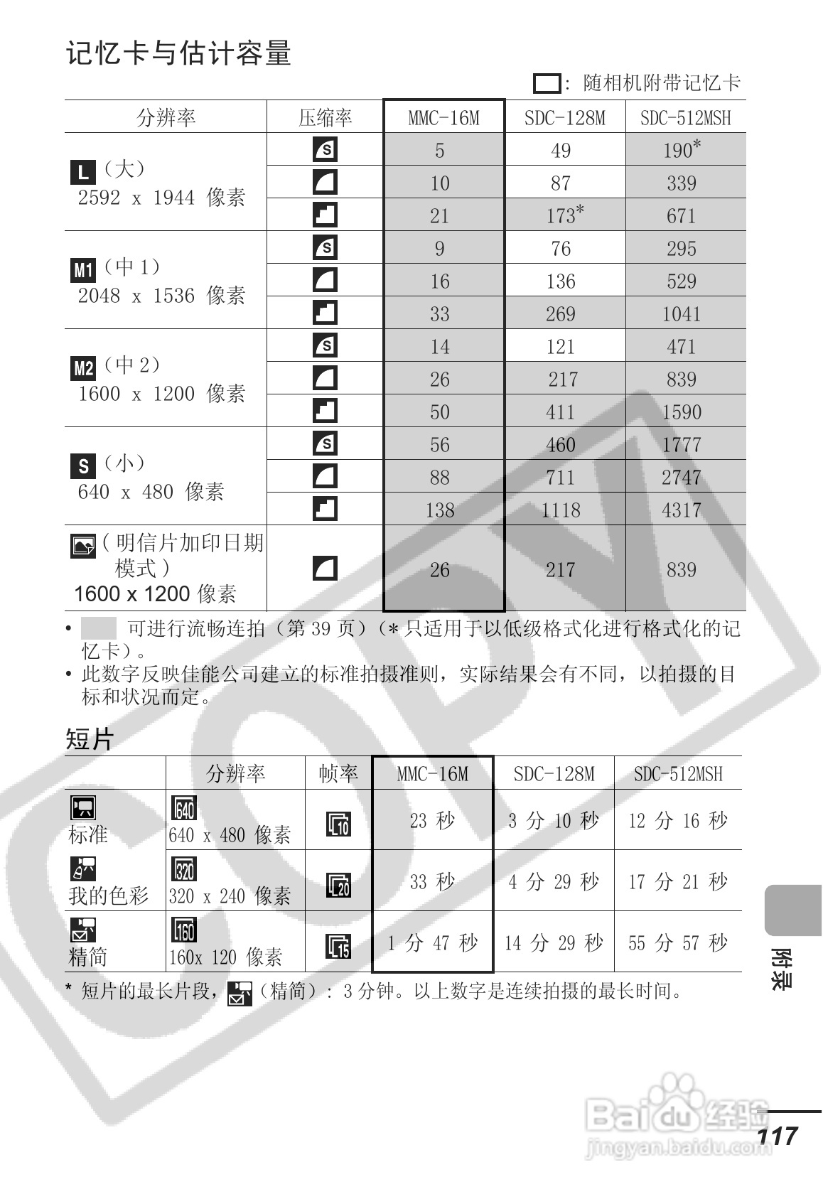 佳能SD30相机使用说明书:[12]